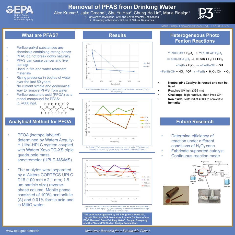 2023 P3 Expo Hybrid Filtration/AOP Membrane Process for Point of Use